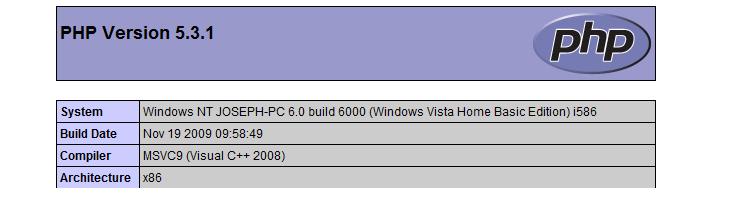 Display of phpinfo